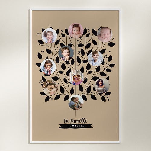 Poster - Family Tree 51744