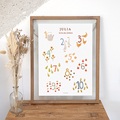 Plakate Zahlen von eins bis zehn, Poster Zimmer, 30 X 40 cm