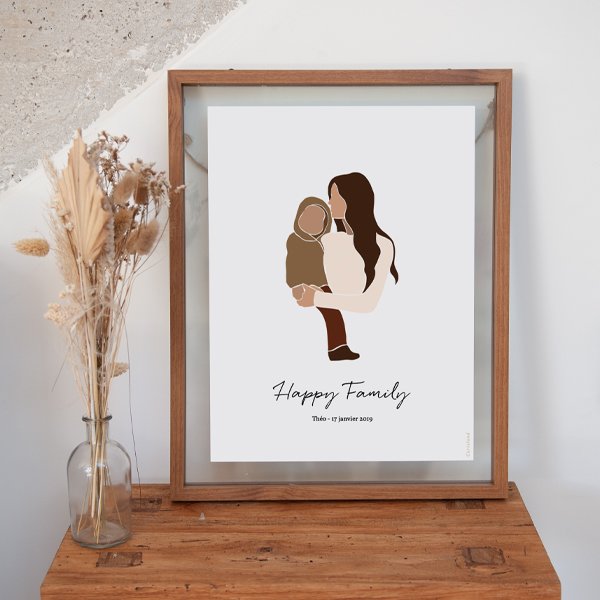 Plakate